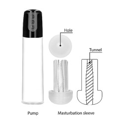 Automatic Cyber Pump with Masturbation Sleeve - Transparent