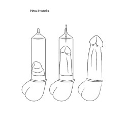 Automatic Cyber Pump with Masturbation Sleeve - Transparent